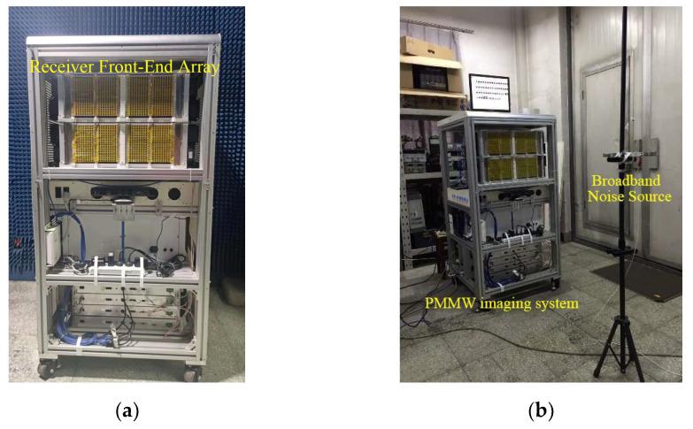 https://cdn.ncbi.nlm.nih.gov/pmc/blobs/3a79/10145648/3b460173341f/micromachines-14-00859-g026.jpg