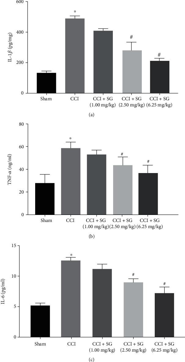 https://cdn.ncbi.nlm.nih.gov/pmc/blobs/3a79/8366402/82952e13984b/BMRI2021-3689829.002.jpg