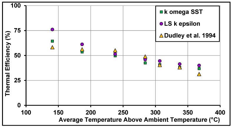 https://cdn.ncbi.nlm.nih.gov/pmc/blobs/3a7f/8067169/48fd51a29a17/nanomaterials-11-00853-g009.jpg