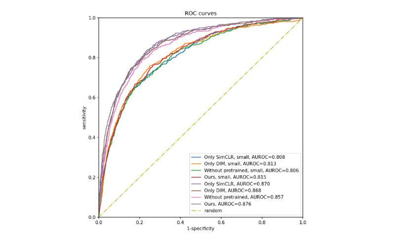 https://cdn.ncbi.nlm.nih.gov/pmc/blobs/3a83/7875703/25ae01f047e5/jmir_v23i1e25113_fig4.jpg