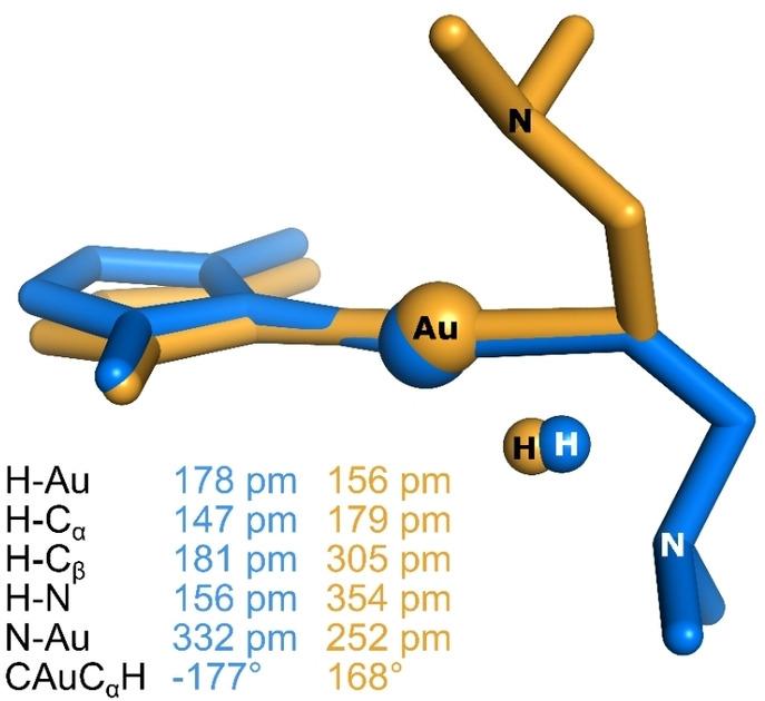 https://cdn.ncbi.nlm.nih.gov/pmc/blobs/3a87/9401602/354b67dfc9d1/CHEM-28-0-g001.jpg
