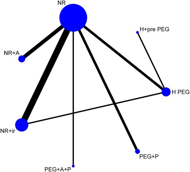 https://cdn.ncbi.nlm.nih.gov/pmc/blobs/3a88/9904507/3372530cb201/fphar-13-964915-g004.jpg