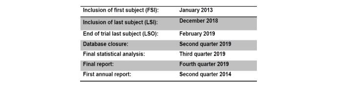 https://cdn.ncbi.nlm.nih.gov/pmc/blobs/3a8c/5031892/3d27e926c521/resprot_v5i3e165_fig1.jpg