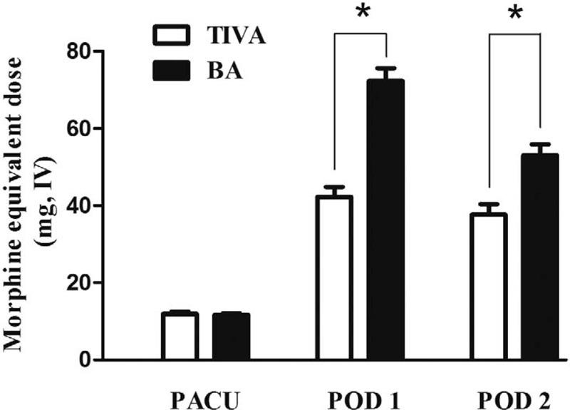 https://cdn.ncbi.nlm.nih.gov/pmc/blobs/3a90/7220423/e3d73e9c690c/medi-99-e20224-g003.jpg