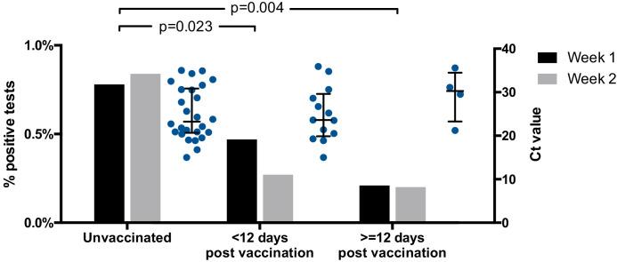 https://cdn.ncbi.nlm.nih.gov/pmc/blobs/3a91/8064747/bfe255bdbfb6/elife-68808-fig1.jpg