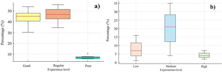 https://cdn.ncbi.nlm.nih.gov/pmc/blobs/3a93/12018325/5530f5c2fe93/fpsyg-16-1468949-g001.jpg