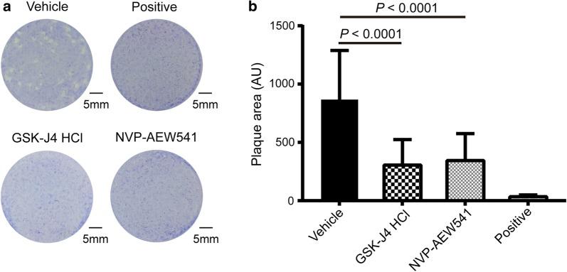 https://cdn.ncbi.nlm.nih.gov/pmc/blobs/3a95/7216583/840db98928a6/13071_2020_4094_Fig3_HTML.jpg