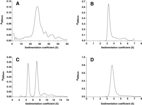 https://cdn.ncbi.nlm.nih.gov/pmc/blobs/3a9d/3514274/2ac0caca7e57/1475-2859-11-73-6.jpg