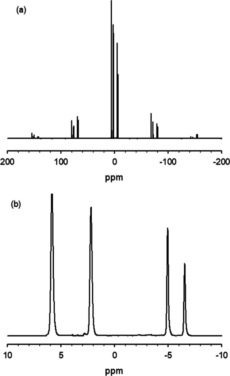 https://cdn.ncbi.nlm.nih.gov/pmc/blobs/3aa1/10251508/ceee3877d812/jf2c07339_0003.jpg