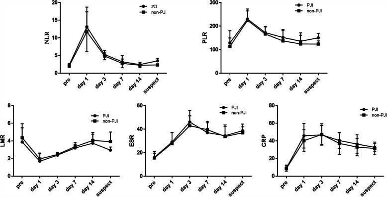 https://cdn.ncbi.nlm.nih.gov/pmc/blobs/3aa5/7708199/a396e7b1fb01/13018_2020_2107_Fig2_HTML.jpg
