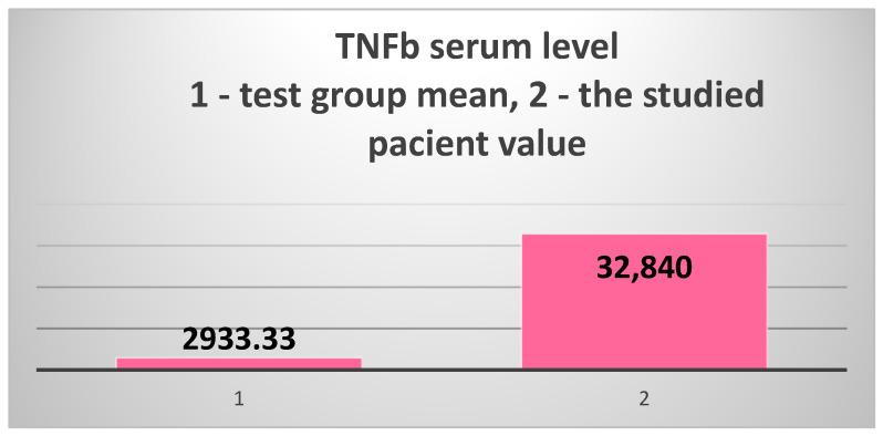 https://cdn.ncbi.nlm.nih.gov/pmc/blobs/3aa7/12027714/46b85a2385d4/jcm-14-02556-g008.jpg