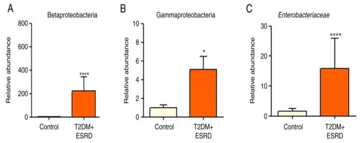 https://cdn.ncbi.nlm.nih.gov/pmc/blobs/3aa7/12027714/77e6b3693395/jcm-14-02556-g001.jpg