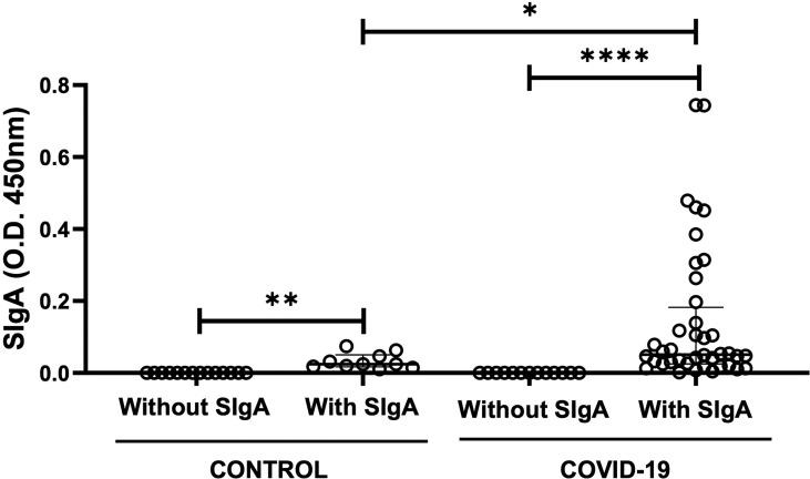 https://cdn.ncbi.nlm.nih.gov/pmc/blobs/3aa8/9171398/69fe3e13c375/fimmu-13-890887-g001.jpg