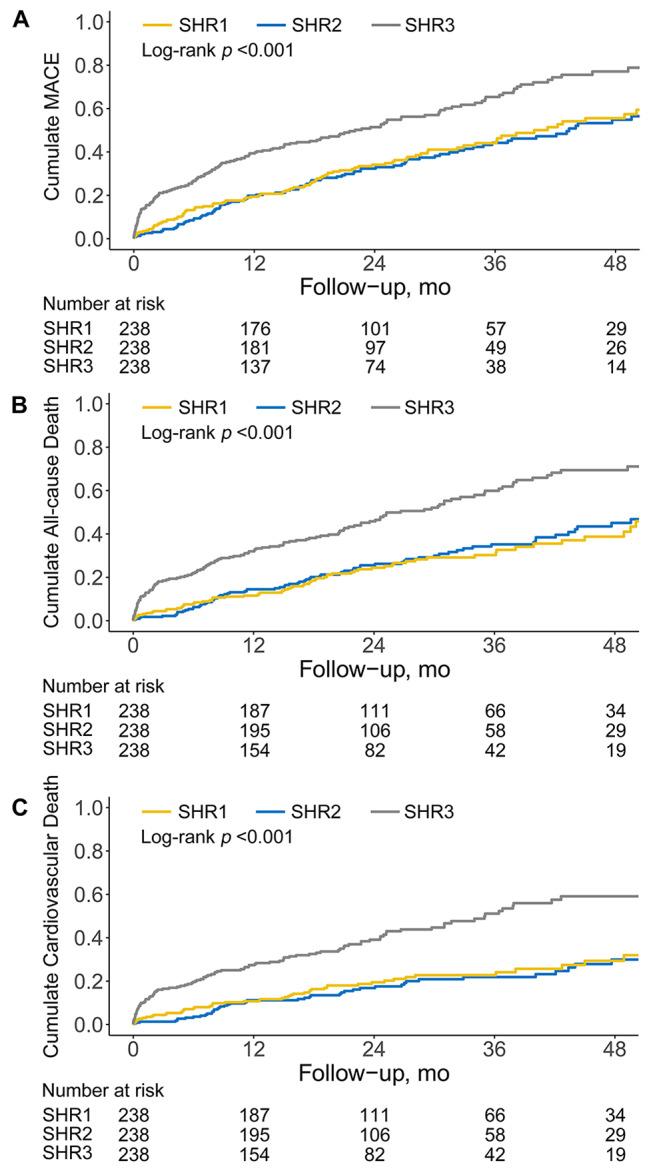 https://cdn.ncbi.nlm.nih.gov/pmc/blobs/3aab/10612265/8135cda8ad3b/12933_2023_2036_Fig2_HTML.jpg