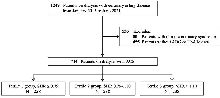 https://cdn.ncbi.nlm.nih.gov/pmc/blobs/3aab/10612265/c61b9cd925c6/12933_2023_2036_Fig1_HTML.jpg