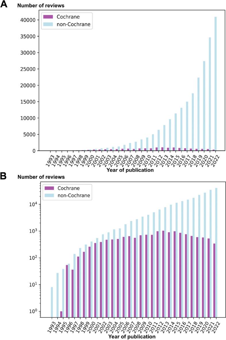 https://cdn.ncbi.nlm.nih.gov/pmc/blobs/3aad/11064235/0d92ccfd19d8/13643_2024_2531_Fig1_HTML.jpg