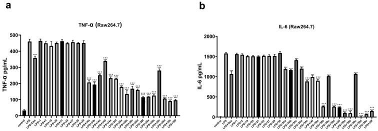 https://cdn.ncbi.nlm.nih.gov/pmc/blobs/3ab1/10819276/aefa2d86f8dc/pharmaceuticals-17-00086-g002.jpg