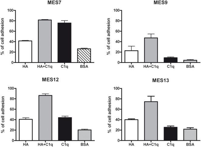 https://cdn.ncbi.nlm.nih.gov/pmc/blobs/3ab7/5701913/8a9a66b923a7/fimmu-08-01559-g007.jpg