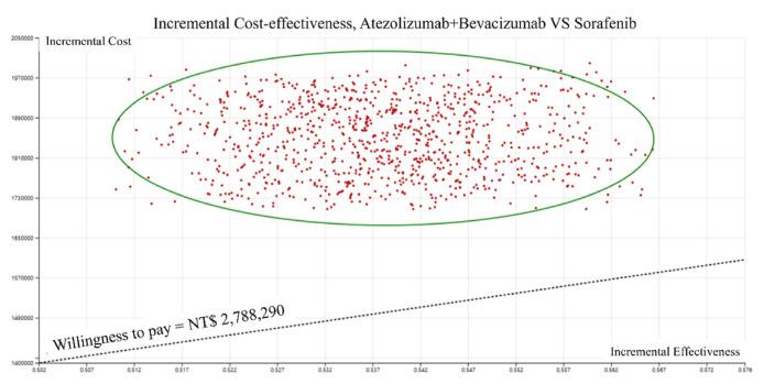 https://cdn.ncbi.nlm.nih.gov/pmc/blobs/3aba/12213146/2a7e45599a99/jfda-33-02-163f3.jpg