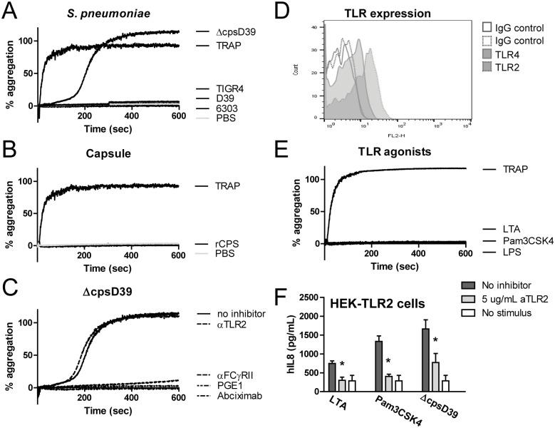 https://cdn.ncbi.nlm.nih.gov/pmc/blobs/3aba/4890788/9bc902bd1b12/pone.0156977.g001.jpg