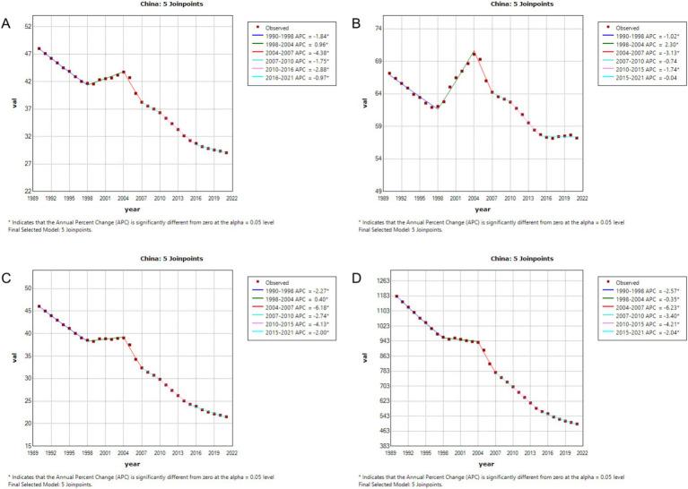 https://cdn.ncbi.nlm.nih.gov/pmc/blobs/3abb/12150848/21e5b7df6510/fmed-12-1533544-g001.jpg