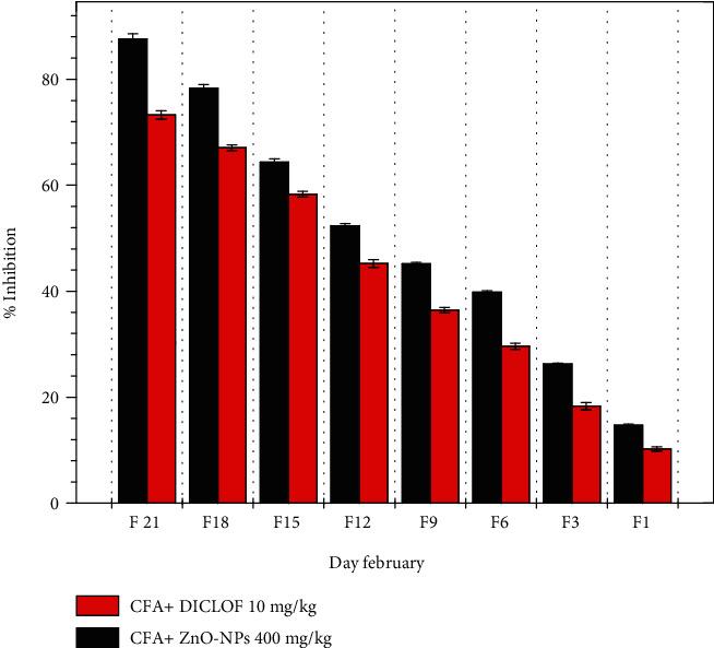 https://cdn.ncbi.nlm.nih.gov/pmc/blobs/3abb/9098347/84b77f079bfb/OMCL2022-5994033.012.jpg