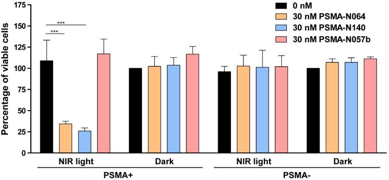 https://cdn.ncbi.nlm.nih.gov/pmc/blobs/3abe/7778589/16247371027b/thnov11p1527g007.jpg