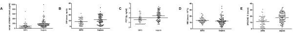 https://cdn.ncbi.nlm.nih.gov/pmc/blobs/3abf/3426475/ddf3948faea9/1471-2334-12-157-2.jpg