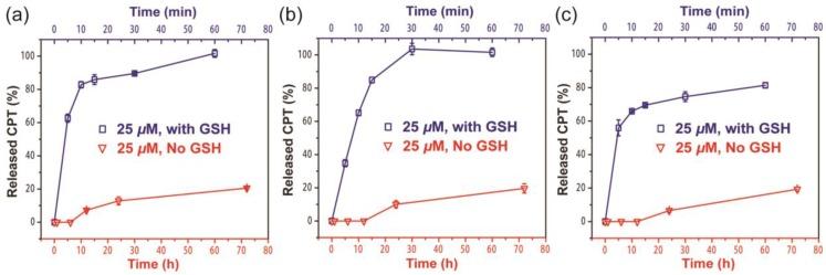 https://cdn.ncbi.nlm.nih.gov/pmc/blobs/3ac1/4876630/14020b23d597/thnov06p1065g004.jpg