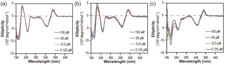 https://cdn.ncbi.nlm.nih.gov/pmc/blobs/3ac1/4876630/b4a302f8f224/thnov06p1065g003.jpg