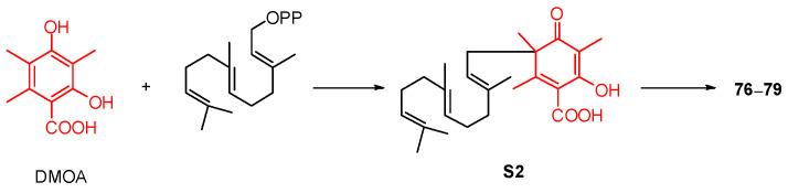 https://cdn.ncbi.nlm.nih.gov/pmc/blobs/3ac3/9410182/333812d95fd0/marinedrugs-20-00535-sch012.jpg