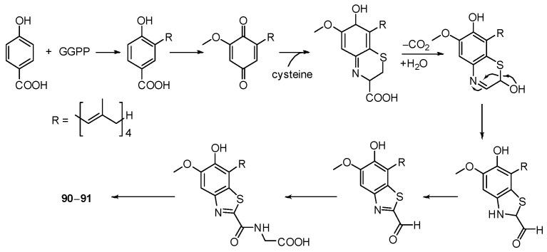 https://cdn.ncbi.nlm.nih.gov/pmc/blobs/3ac3/9410182/44ce1cfa707d/marinedrugs-20-00535-sch016.jpg
