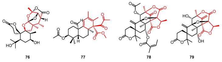 https://cdn.ncbi.nlm.nih.gov/pmc/blobs/3ac3/9410182/b762faea0b20/marinedrugs-20-00535-g021.jpg