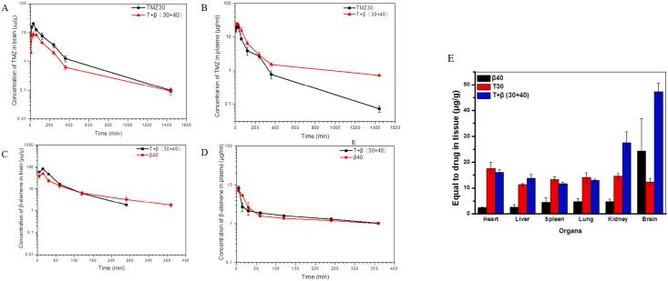 https://cdn.ncbi.nlm.nih.gov/pmc/blobs/3ac6/8482427/2eca1aacb581/gr2.jpg