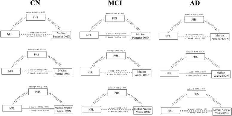 https://cdn.ncbi.nlm.nih.gov/pmc/blobs/3acc/12139489/c14acda840a2/gr1.jpg