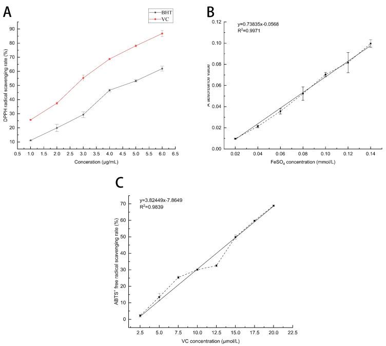 https://cdn.ncbi.nlm.nih.gov/pmc/blobs/3ad2/10457956/0ec1e054ad33/molecules-28-05935-g003.jpg