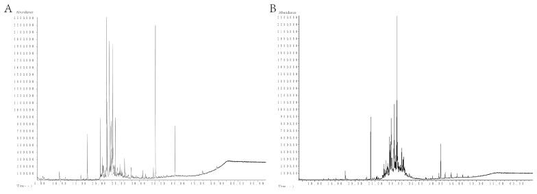 https://cdn.ncbi.nlm.nih.gov/pmc/blobs/3ad2/10457956/839aea5feac0/molecules-28-05935-g001.jpg