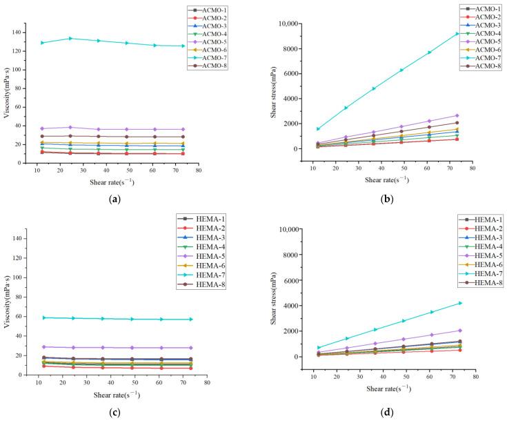 https://cdn.ncbi.nlm.nih.gov/pmc/blobs/3ad3/11945876/8055c05c25a4/polymers-17-00797-g006.jpg