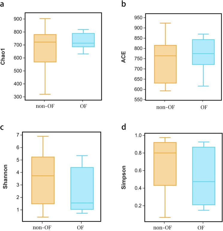 https://cdn.ncbi.nlm.nih.gov/pmc/blobs/3ad3/12220423/b9a38ed4904f/12879_2025_11263_Fig2_HTML.jpg