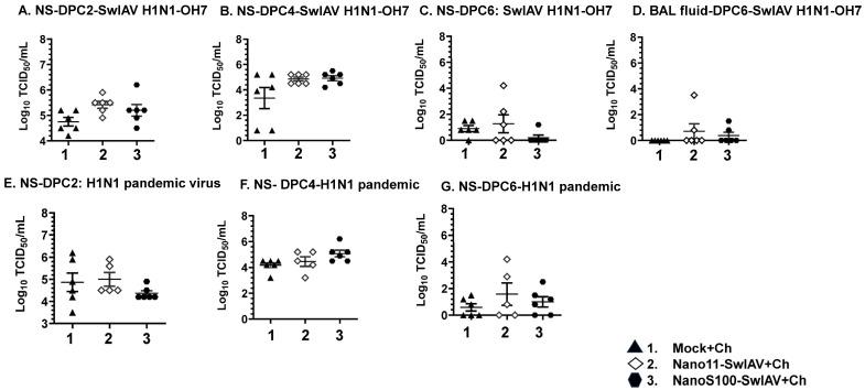 https://cdn.ncbi.nlm.nih.gov/pmc/blobs/3ad4/10675483/2683cb7d808a/vaccines-11-01707-g002.jpg