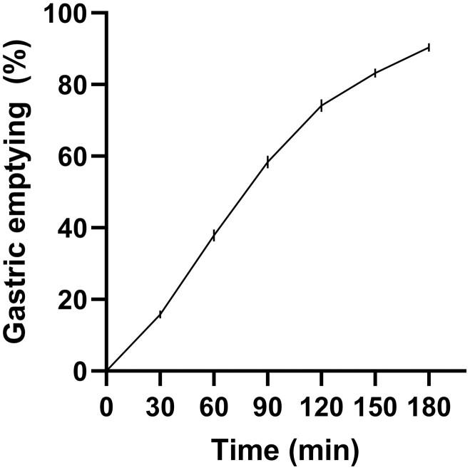 https://cdn.ncbi.nlm.nih.gov/pmc/blobs/3ad5/9387705/35d575c53fc6/dgac330f0001.jpg