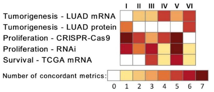 https://cdn.ncbi.nlm.nih.gov/pmc/blobs/3ad7/9776006/25e560931ebd/biomolecules-12-01782-g001.jpg