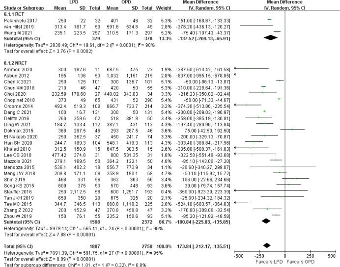 https://cdn.ncbi.nlm.nih.gov/pmc/blobs/3ae4/9905842/ece122546b6b/fonc-12-1093395-g006.jpg