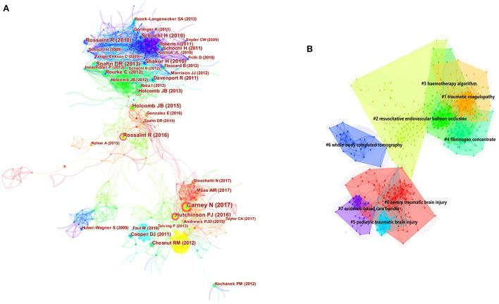 https://cdn.ncbi.nlm.nih.gov/pmc/blobs/3ae7/9663840/9c00452e2b0e/fpubh-10-1017817-g0006.jpg