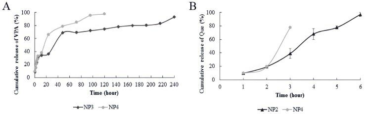 https://cdn.ncbi.nlm.nih.gov/pmc/blobs/3aee/10887077/0bb9df8c9692/biomedicines-12-00287-g005.jpg