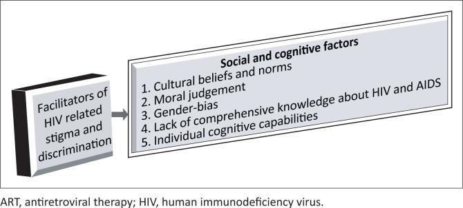 https://cdn.ncbi.nlm.nih.gov/pmc/blobs/3aee/11621919/e83aa512f334/CUR-47-2627-g001.jpg
