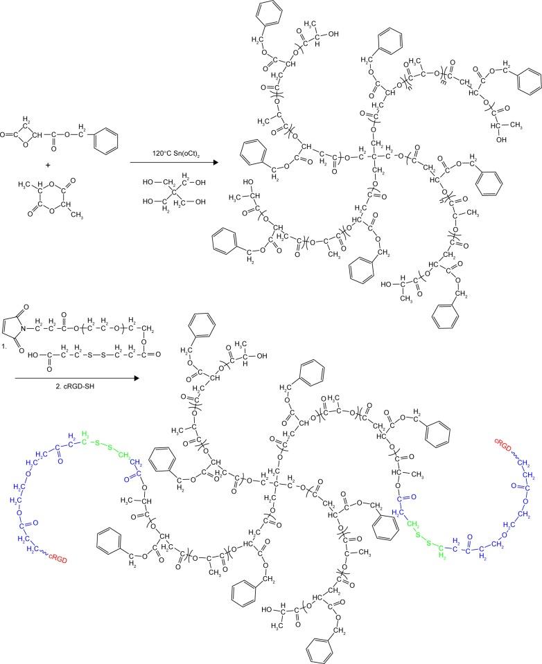 https://cdn.ncbi.nlm.nih.gov/pmc/blobs/3af4/6289232/523eb07cd51e/ijn-13-8247Fig8.jpg