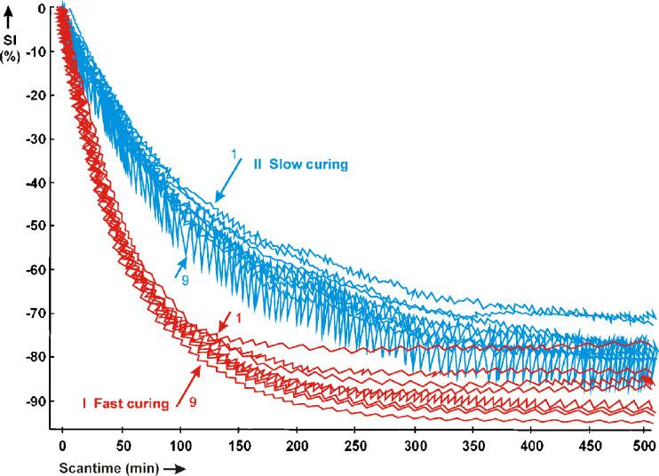 https://cdn.ncbi.nlm.nih.gov/pmc/blobs/3afd/7419482/a3f2a32af976/256_2008_631_Fig1_HTML.jpg