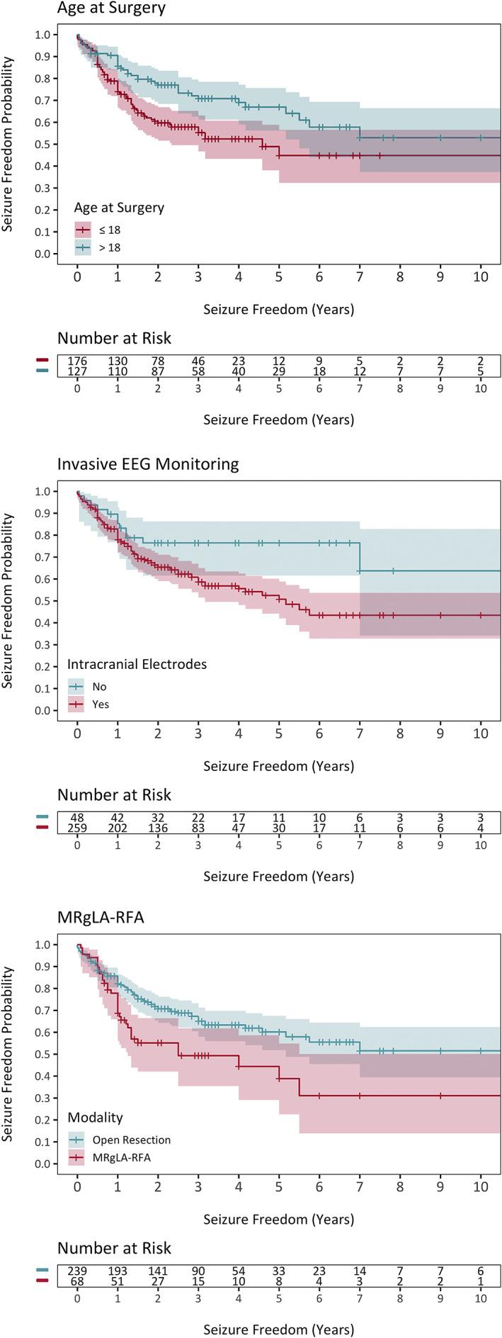 https://cdn.ncbi.nlm.nih.gov/pmc/blobs/3afe/9978079/7130d7f2ad01/EPI4-8-12-g001.jpg