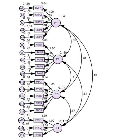 https://cdn.ncbi.nlm.nih.gov/pmc/blobs/3b02/7439806/5a17a0114730/jmir_v22i8e19996_fig2.jpg